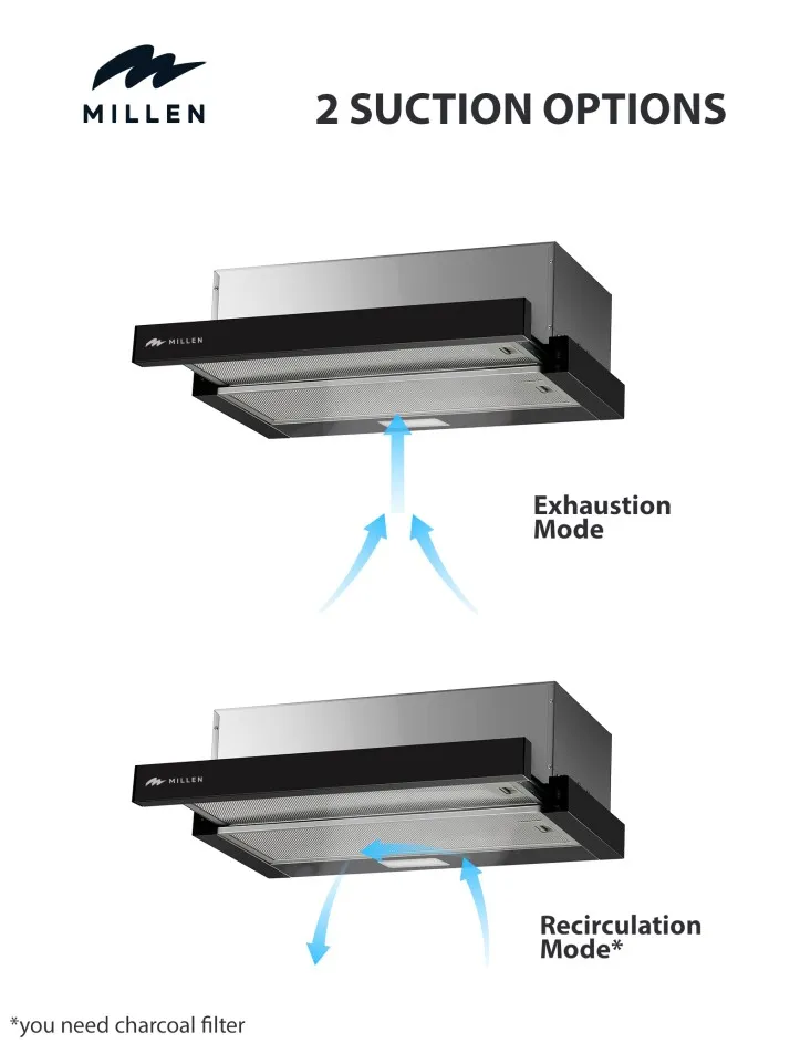 MBKHSG 6001 BL