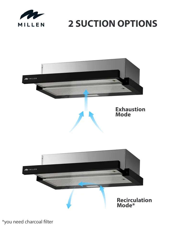 MBKHSG 9001 BL
